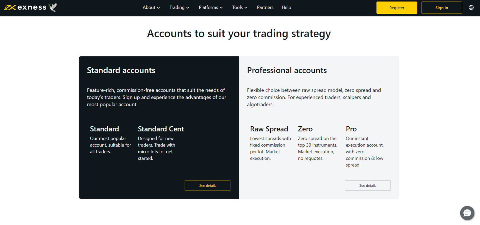 Exness Applications: Download and Profession